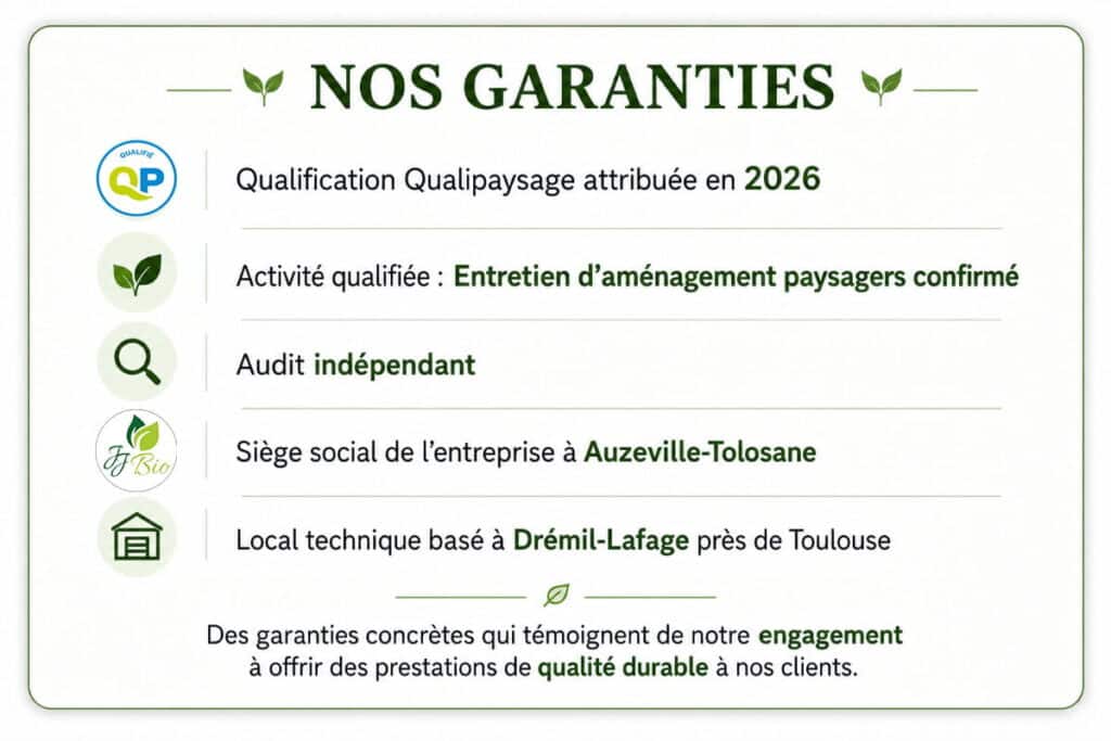 Les garanties de Julien Jardinier BIo Jardinier Paysagiste à Toulouse